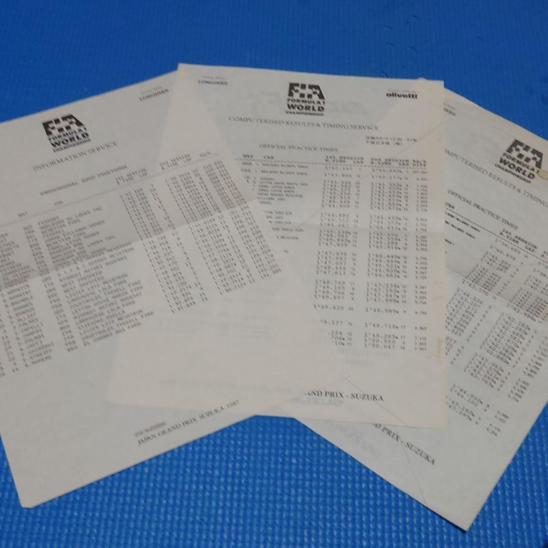 F1 日本GP 1987 - 89公式プログラム