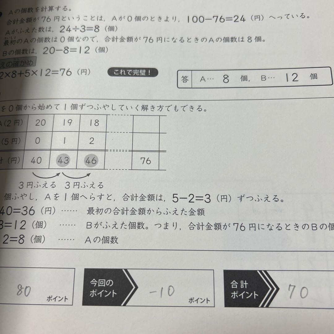 宮本算数教室の教材　賢くなる算数　基礎コース　01〜32