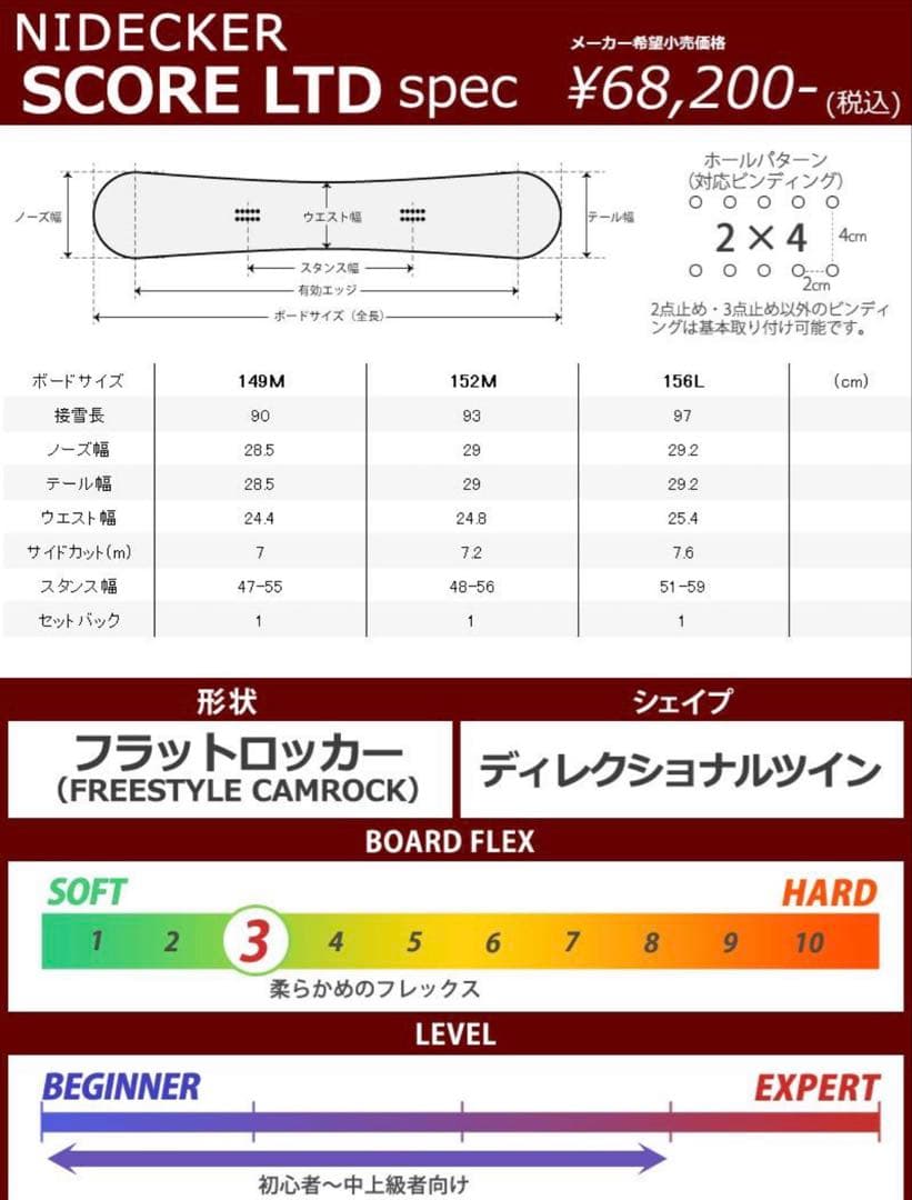22-23 NIDECKER SCORE スノーボード 152 FLUX PR