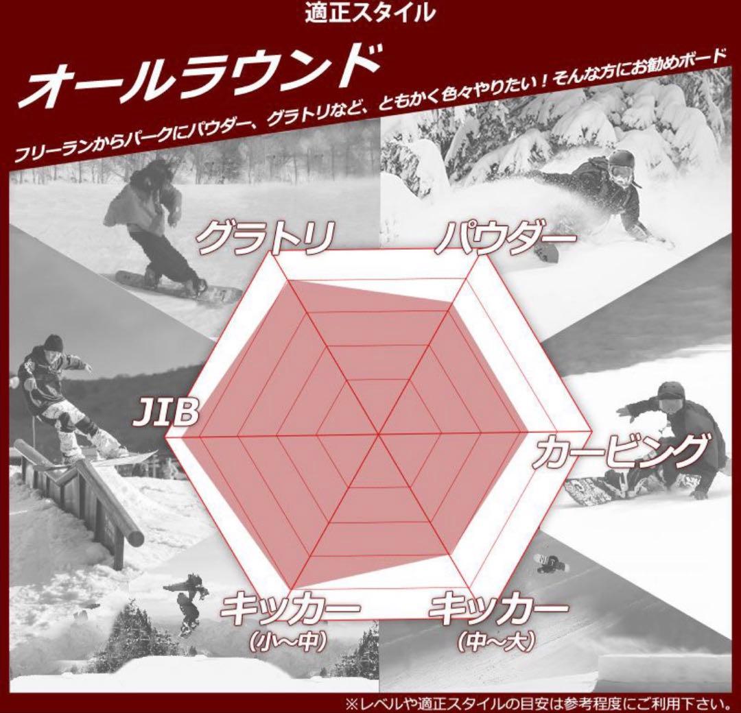 22-23 NIDECKER SCORE スノーボード 152 FLUX PR