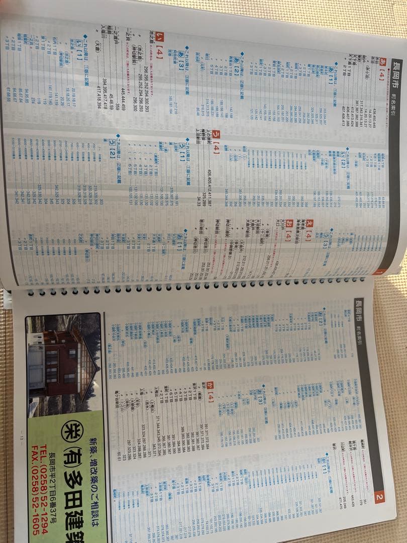 長岡市④ 令和3年発行 住宅地図 地籍版