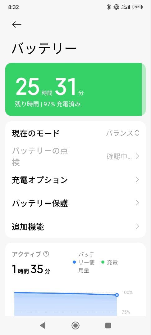 スマートフォン本体 Xiaomi 13T Pro