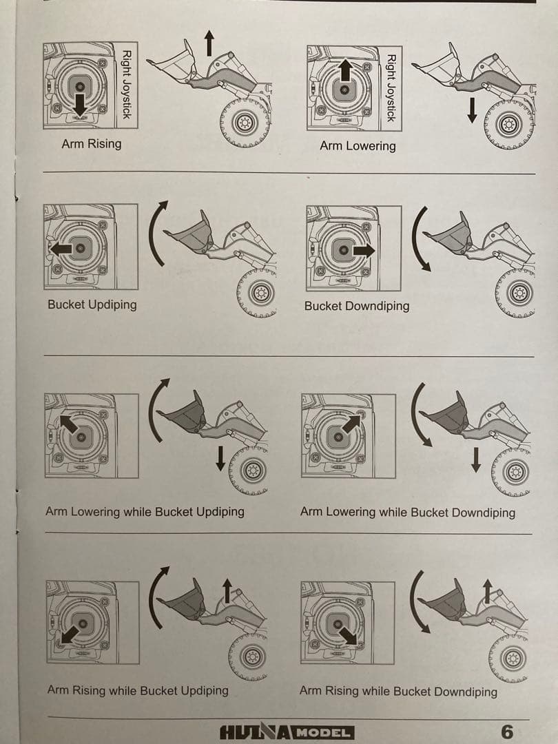 ラジコン ホイールローダーHuina1583RC