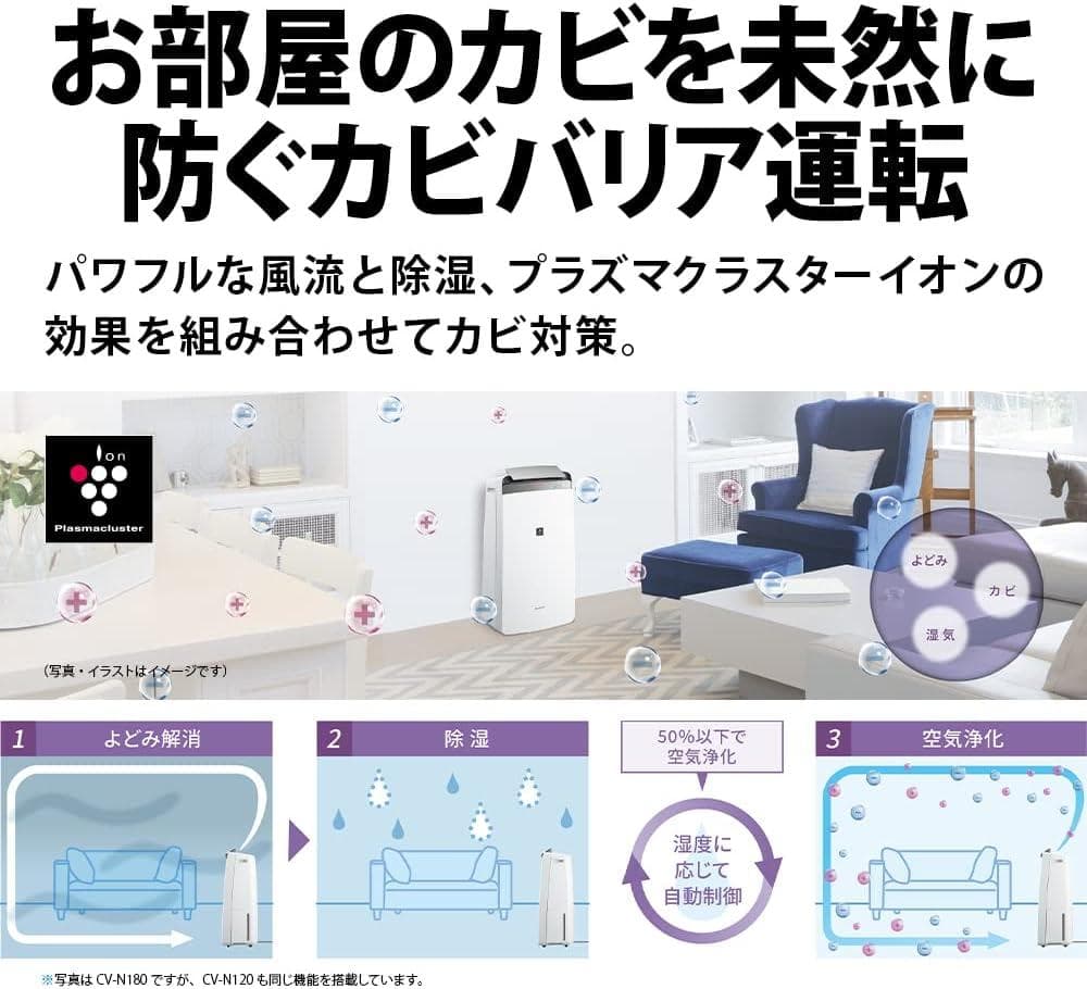 【新品未開封】SHARP コンプレッサー方式 衣類乾燥除湿機 CV-P120-W