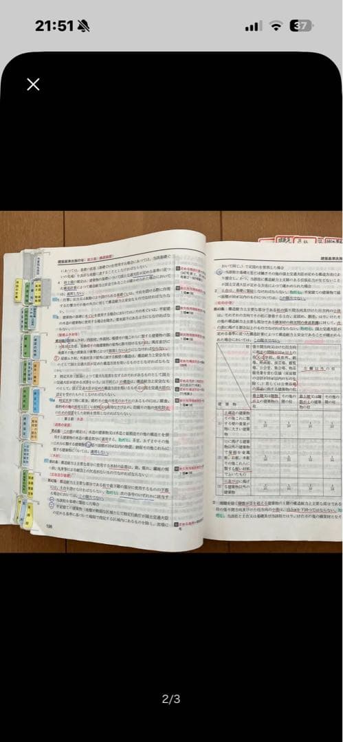 令和6年度 1級建築士 日建学院 テキスト 問題集　関係法令集 一級建築士