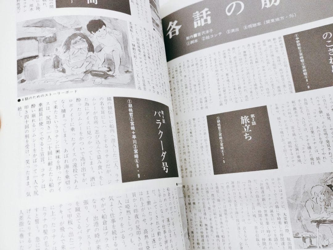 アニメーション狂専誌　未来少年コナン