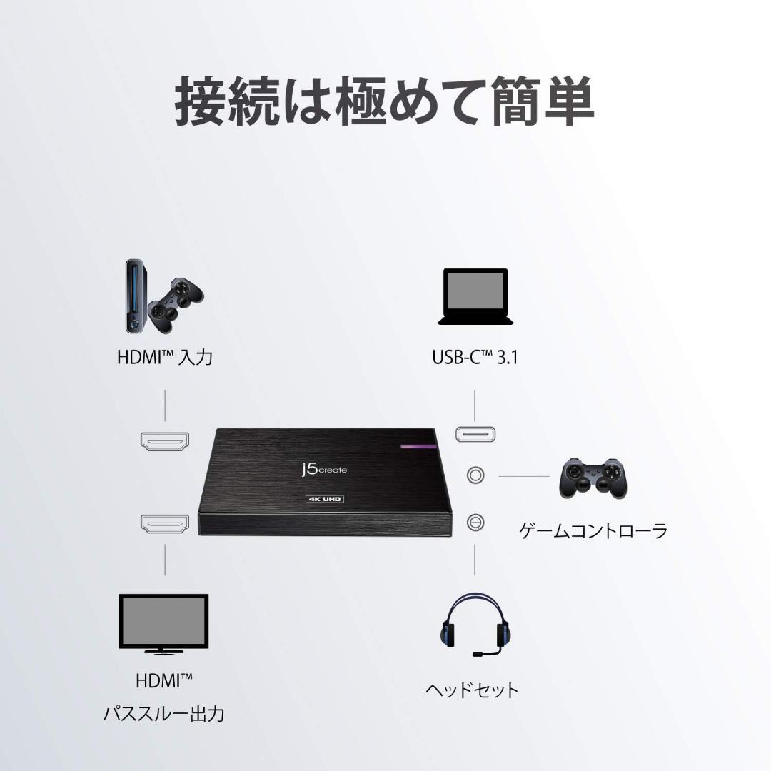 j5 create USB-C HDMI ゲームキャプチャーボート 4K画面