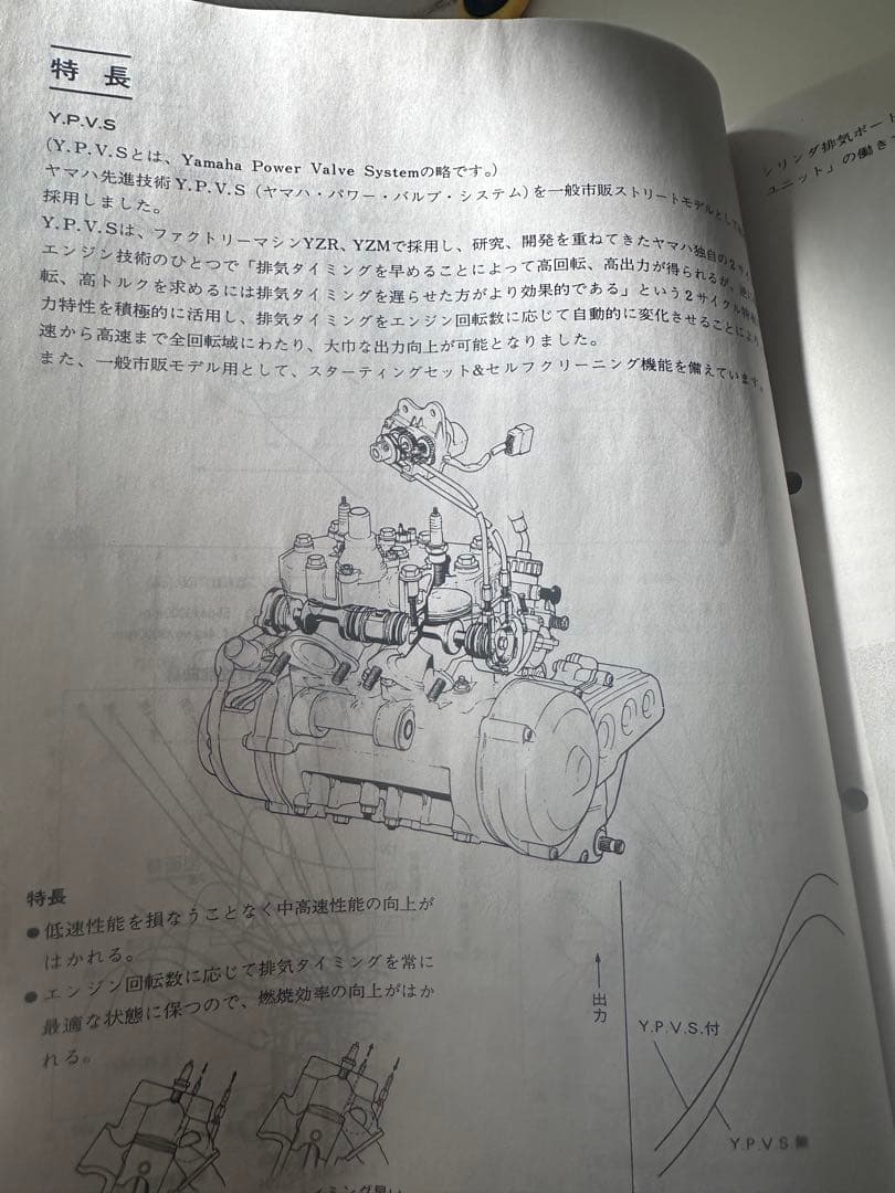 Yamaha RZ250/350R サービスマニュアル