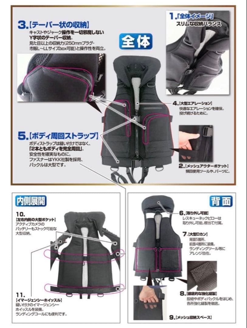 【カルティバ】撃投ボディプロテクター4 ブラック ②