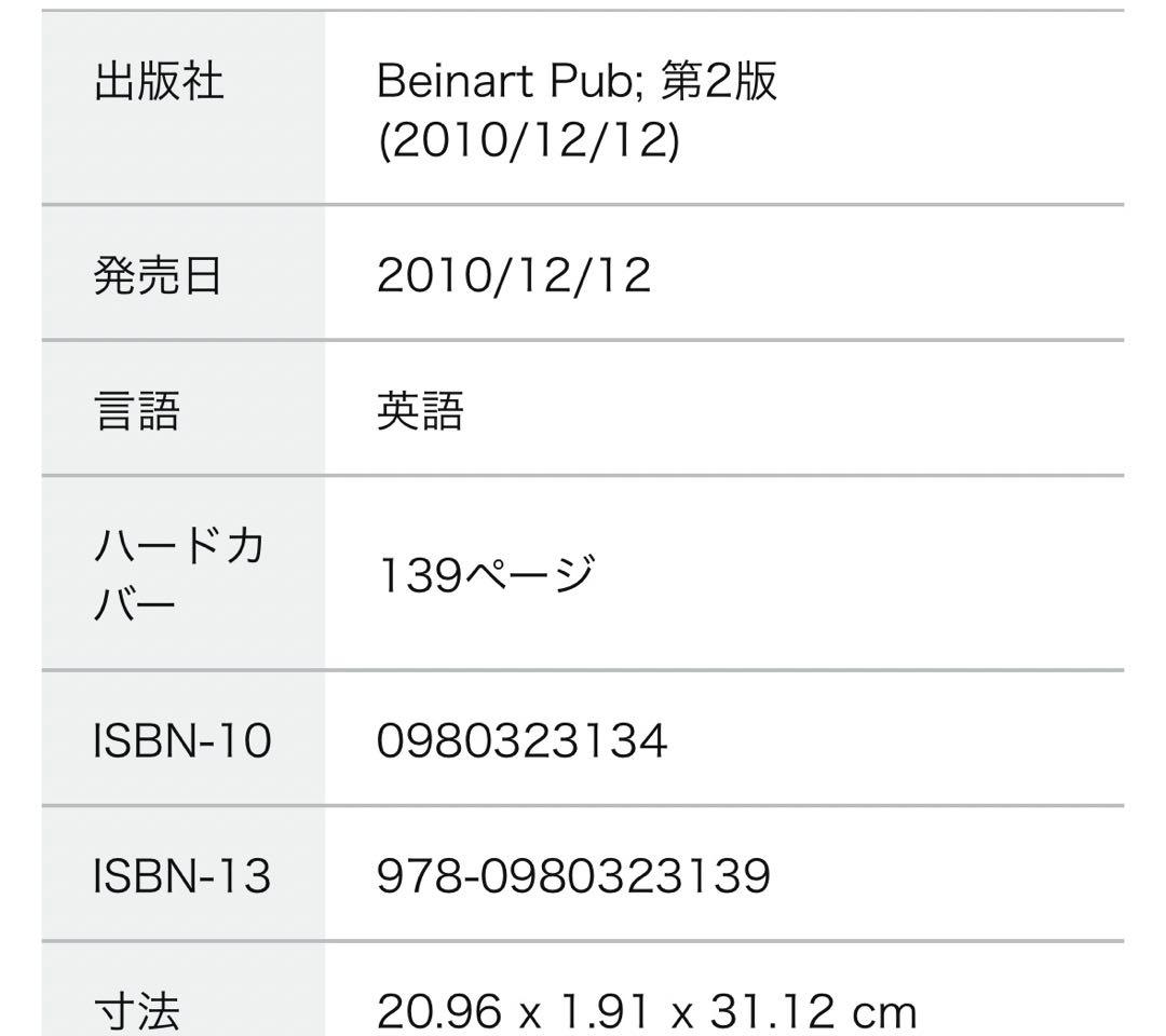 KRIS KUKSI クリス・ククシ アート 洋書 ゴシック シュルレアリスム