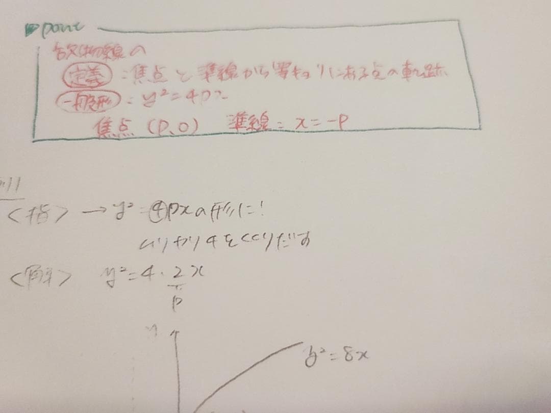 鉄緑会の大阪校高1数学Ⅲ～実戦Ⅲ手前まで鶴田先生板書例題解説セット　駿台　河合塾