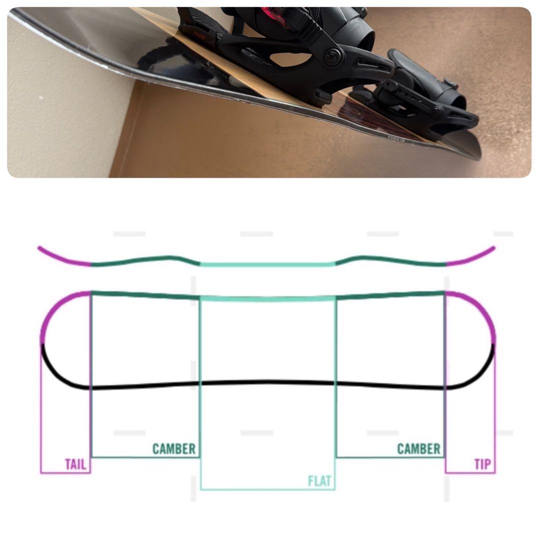 初中級者に最適！ HEAD DCT ダブルキャンバー DAYMAKER 149