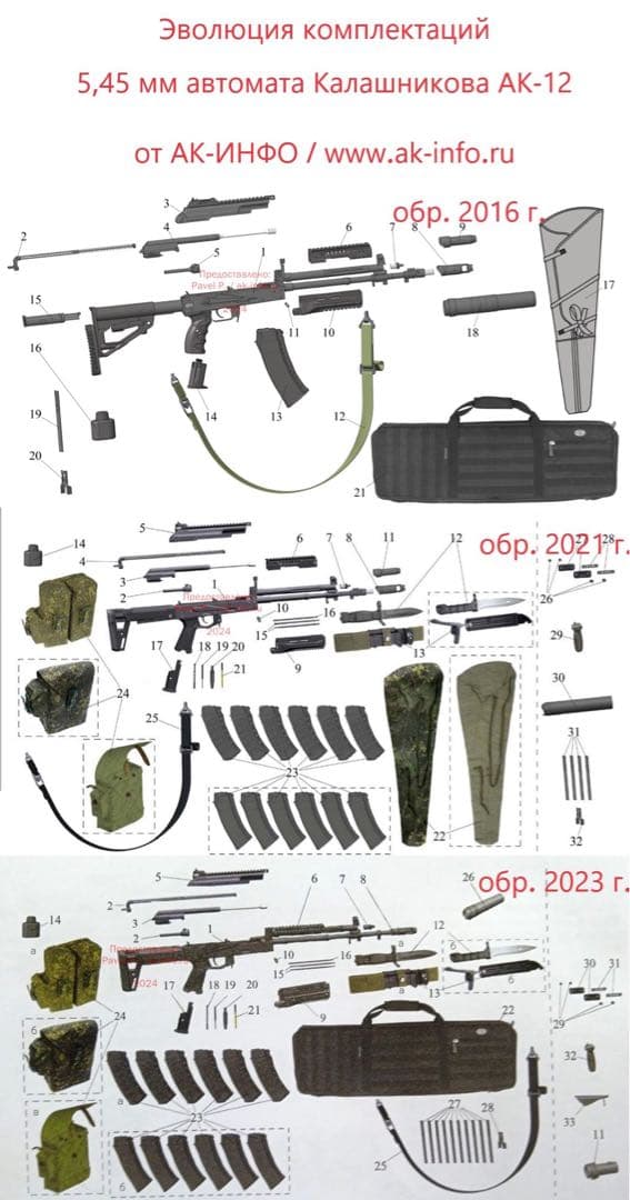 ロシア軍 6kh9-1 6x9-1 高精度レプリカ