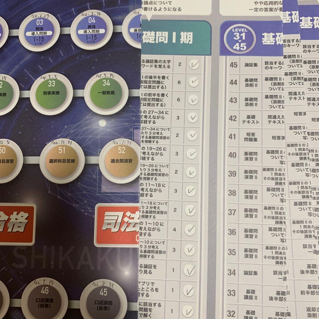 資格スクエア6期セット