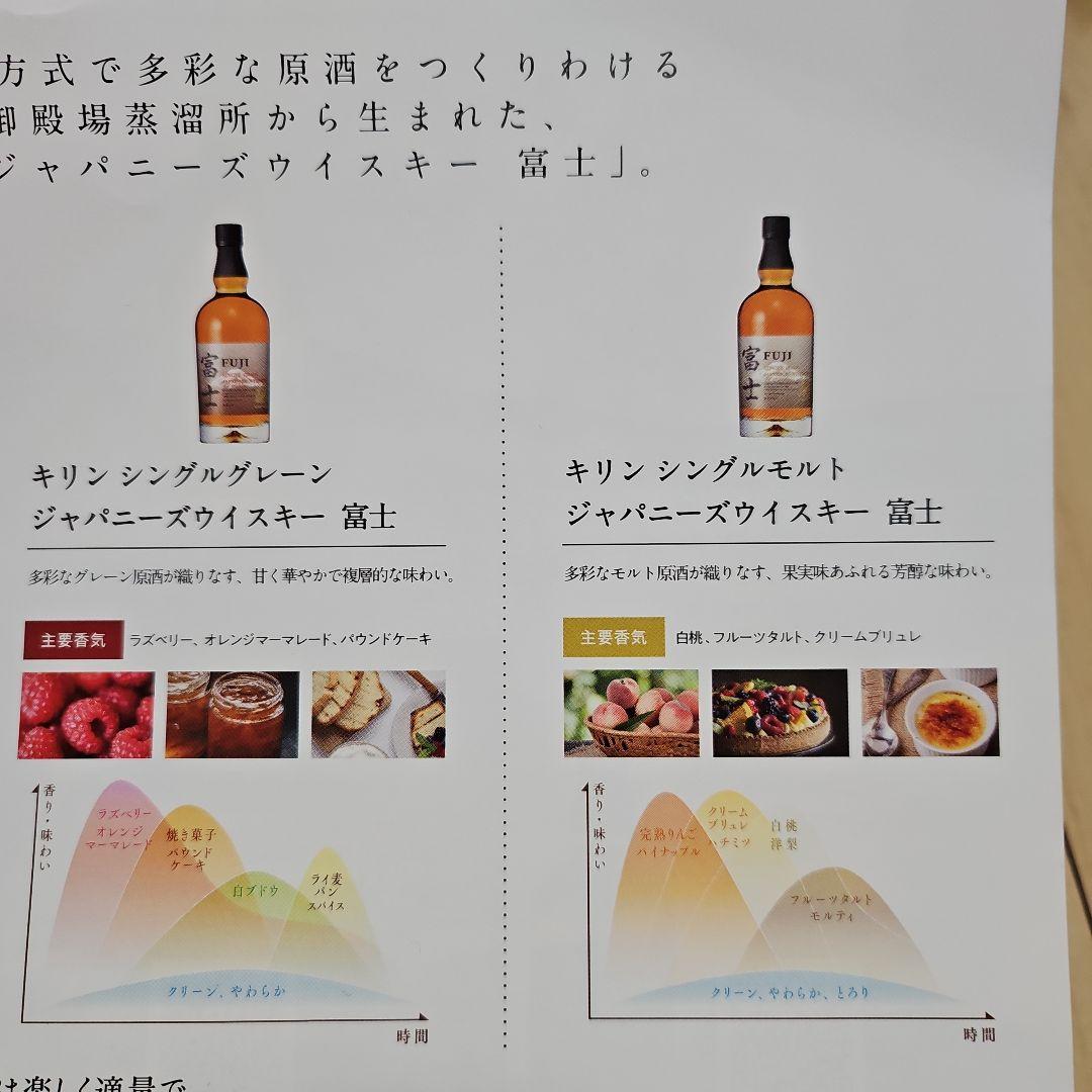 m*i様 富士のシングルグレーン&シングルモルトウイスキー 46% 700ml