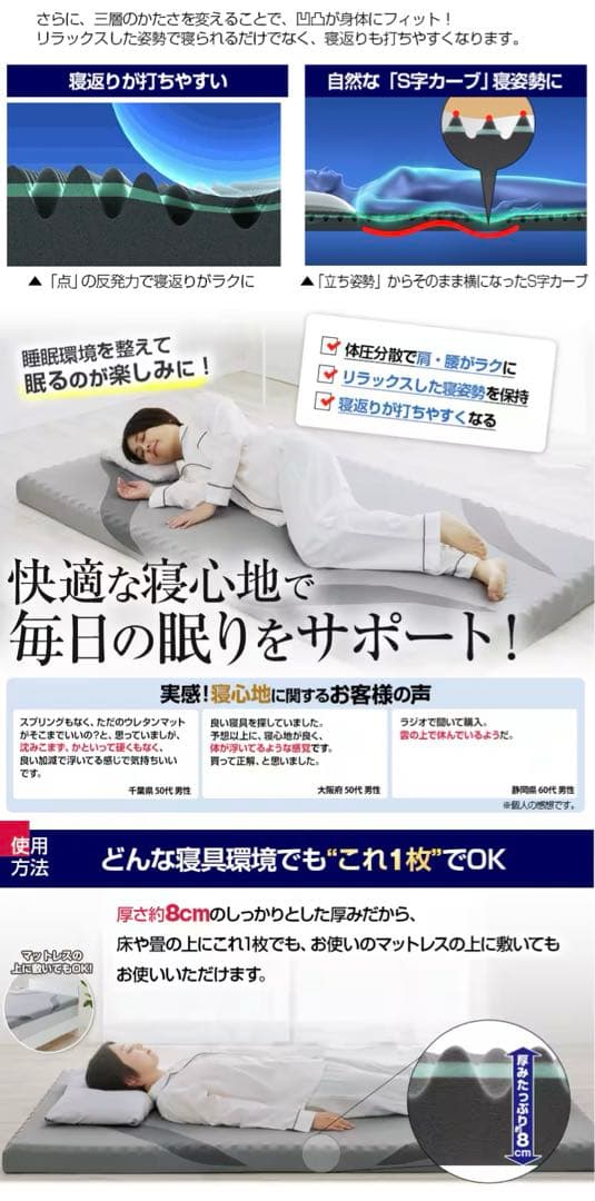 【新品・未開封】西川 AiR 01RE マットレス シングル Gray