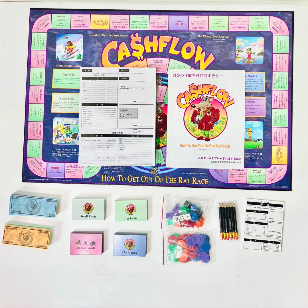 【良品・欠品なし】キャッシュフロー101 日本語版 ボードゲーム01