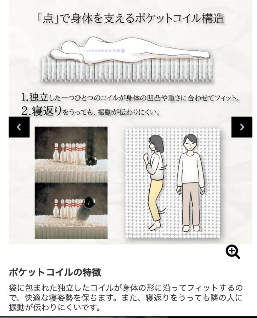 シモンズ　ビューティーレスト　ゴールデンバリュー シングルマットレス