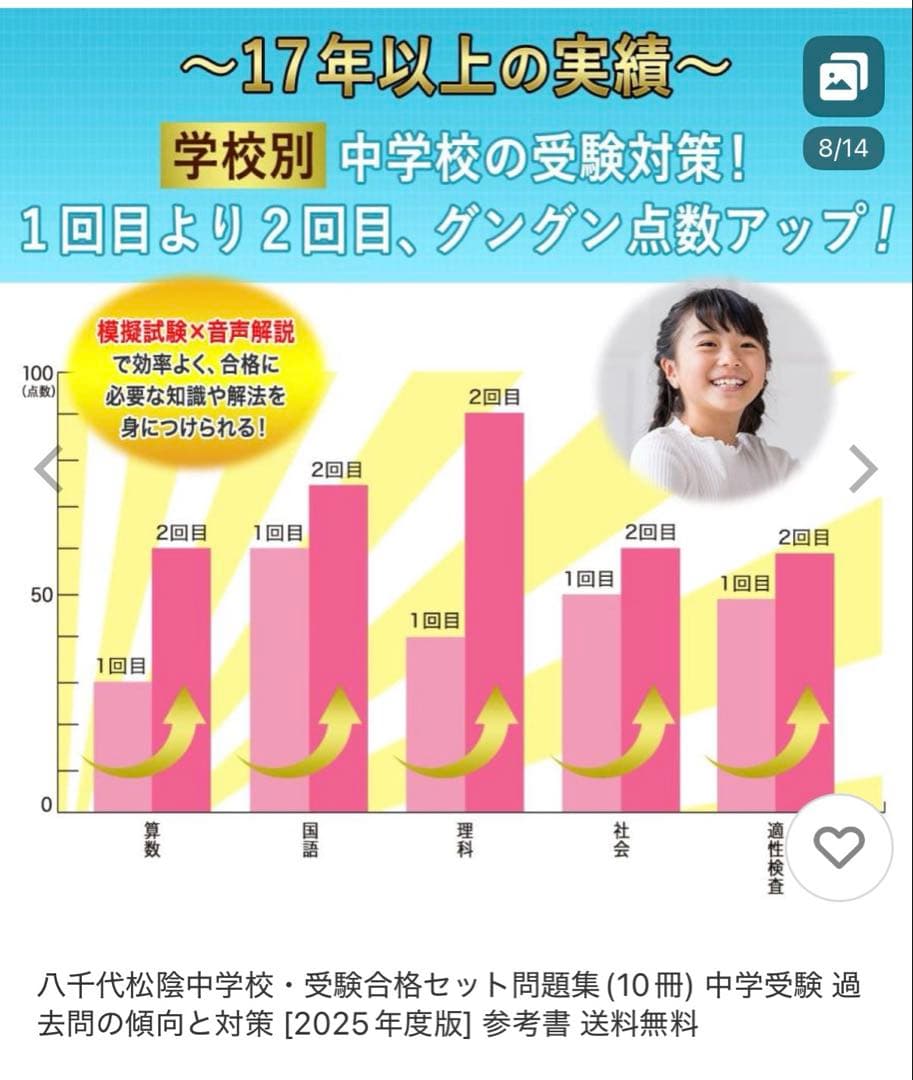 八千代松蔭中学校(千葉)合格レベル問題集10冊 中学受験