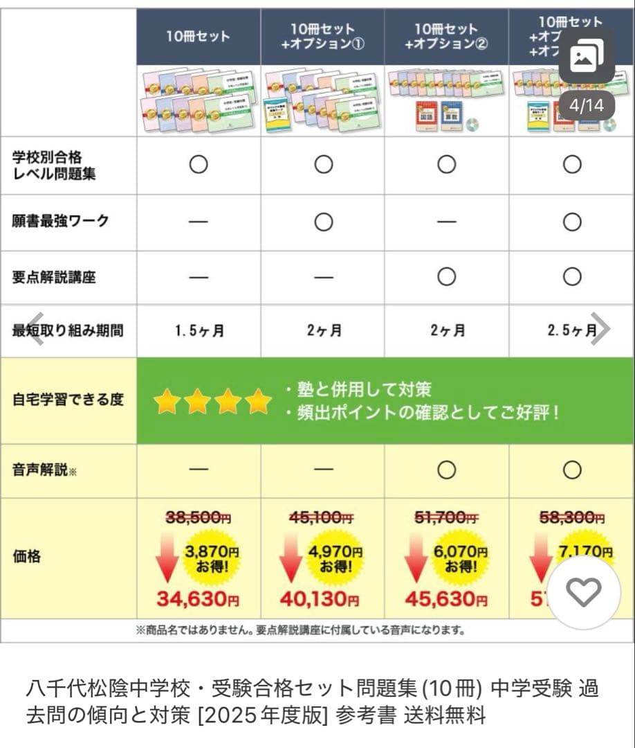 八千代松蔭中学校(千葉)合格レベル問題集10冊 中学受験