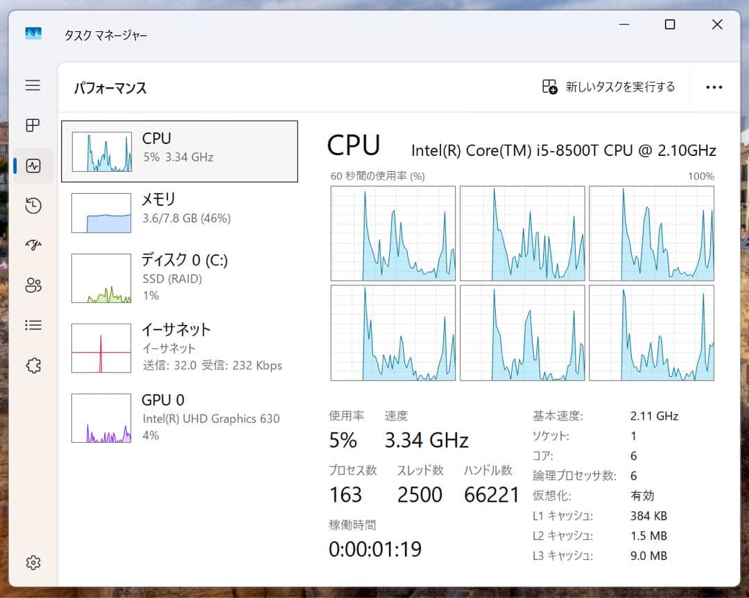 DELL OptiPlex 7060 Micro i5 第8世代 小型ミニPC