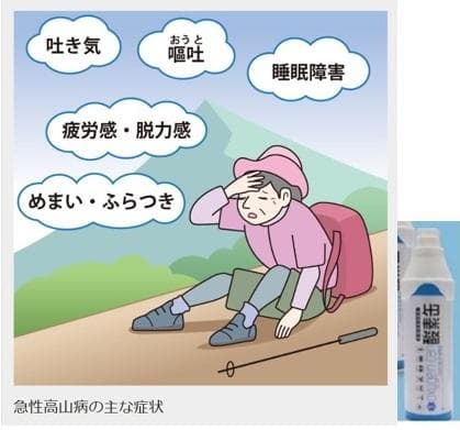携帯用濃縮酸素缶　24本　まとめ買い！　救急救命のスターオブライフ認証品
