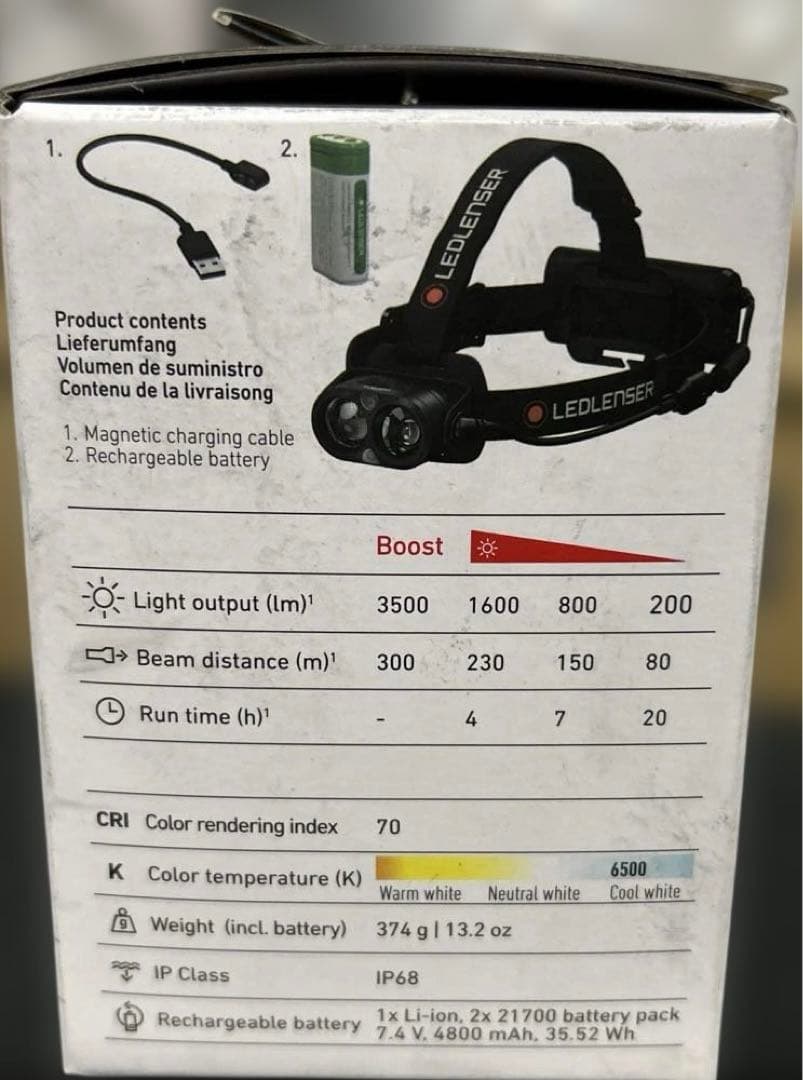 LEDLENSER H19R CORE ヘッドランプ