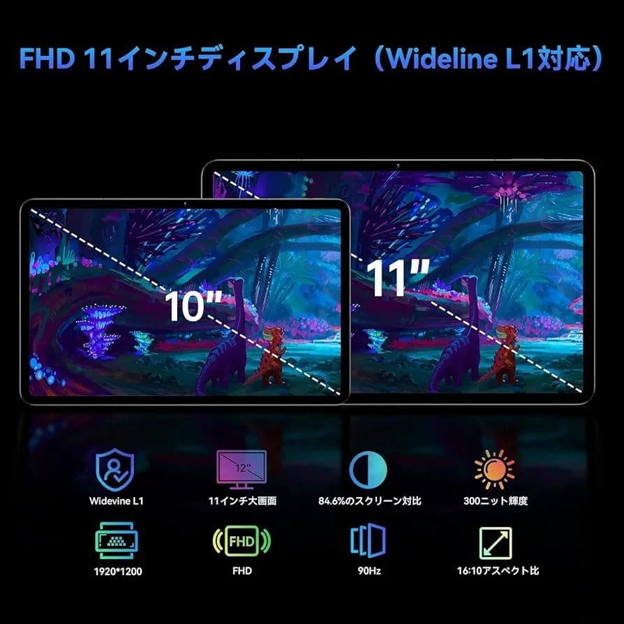 PPad2 11インチ タブレット 20GB 128GB