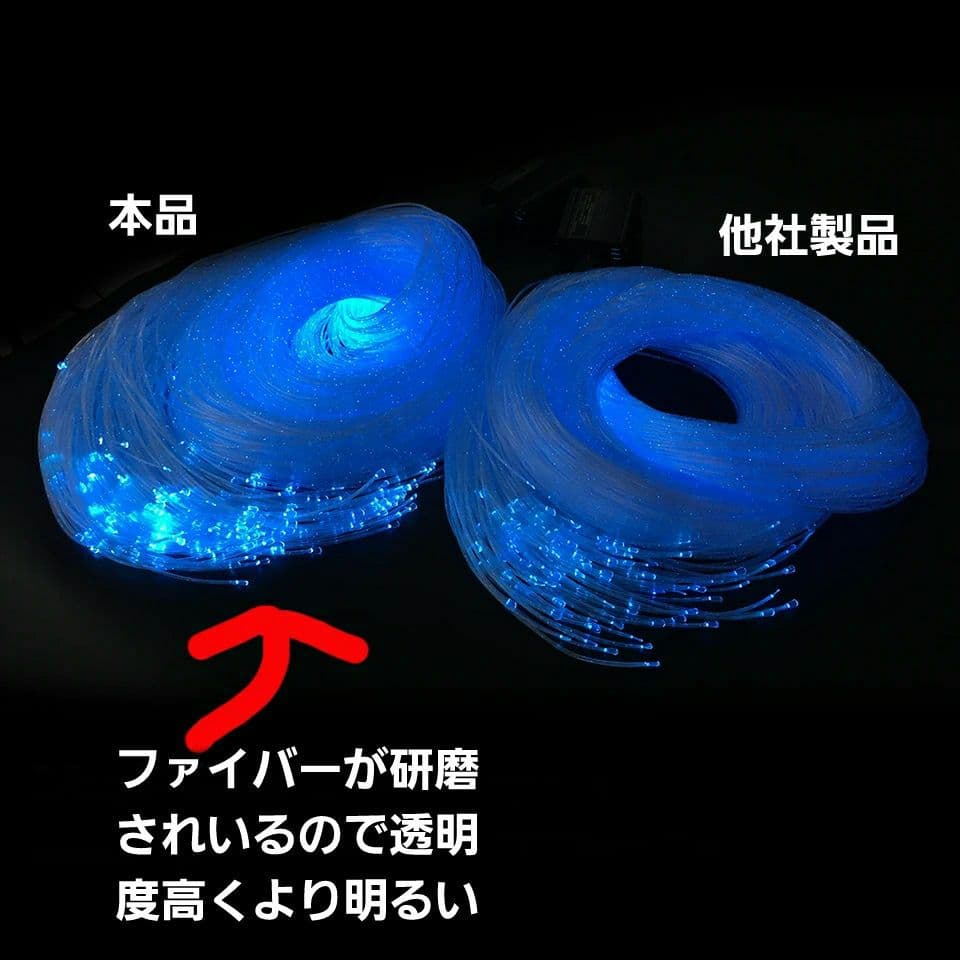 新品　光ファイバー　センサリープレイ　光の知育玩具　200cm ５０本　リモコン