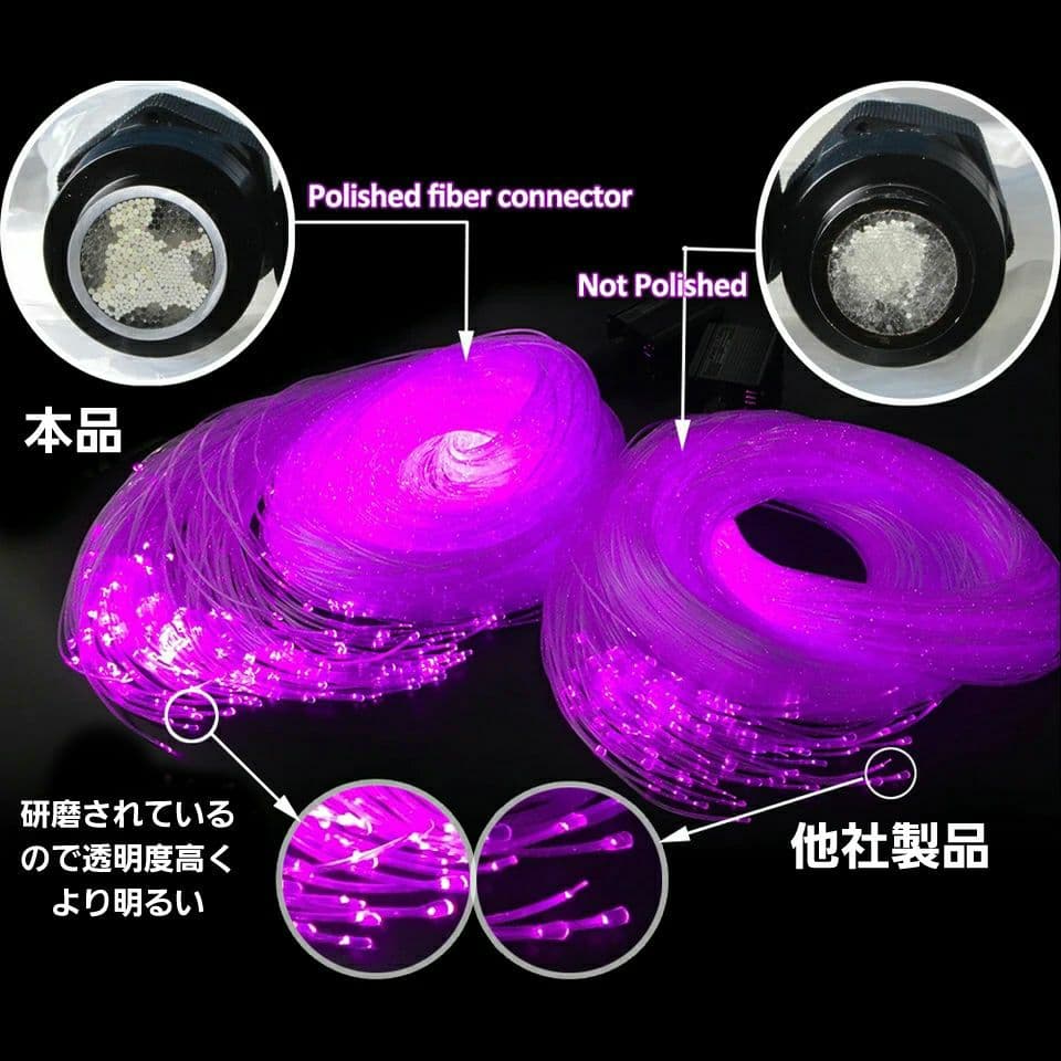 新品　光ファイバー　センサリープレイ　光の知育玩具　200cm ５０本　リモコン