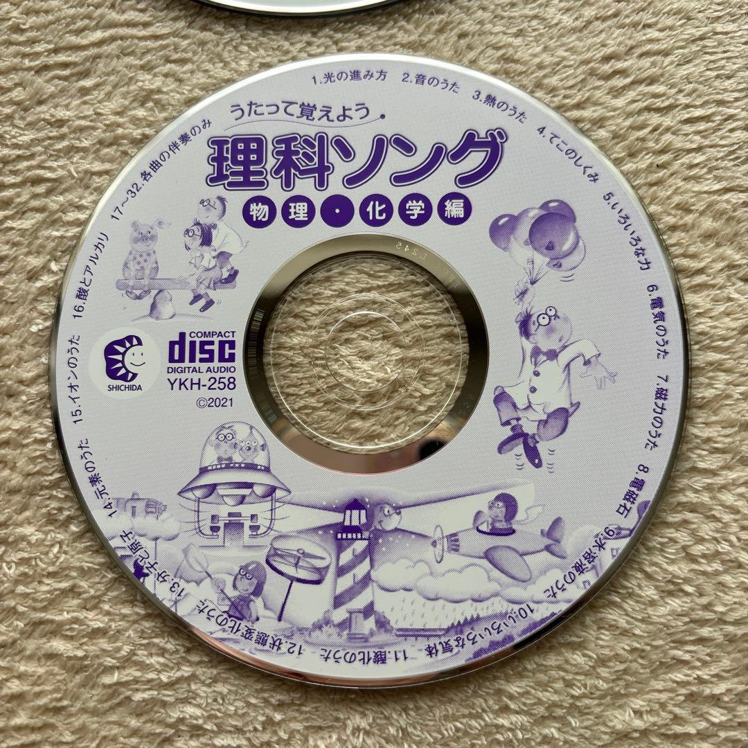 七田式CD 社会科ソング・理科ソング 5枚セット
