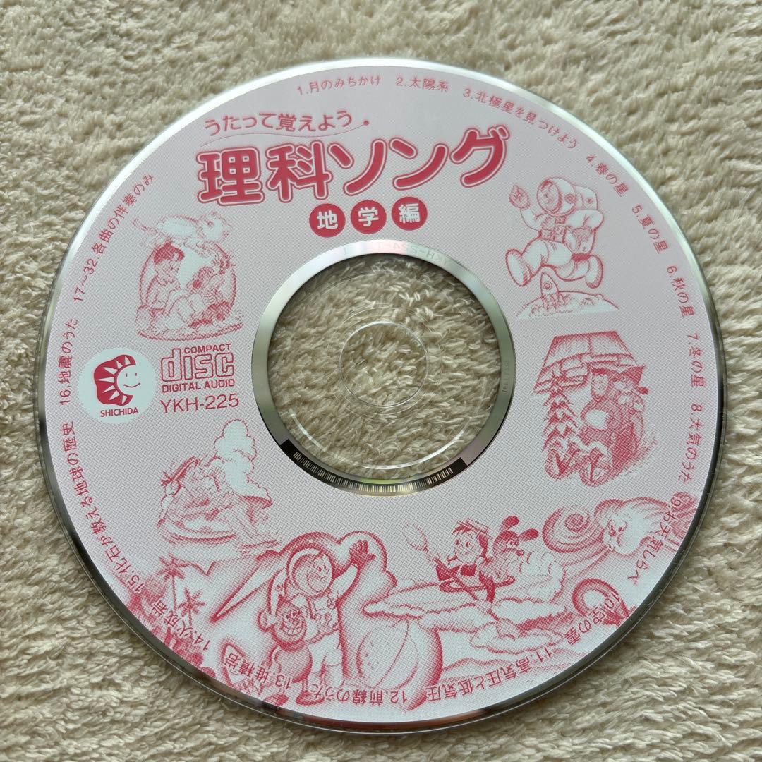 七田式CD 社会科ソング・理科ソング 5枚セット