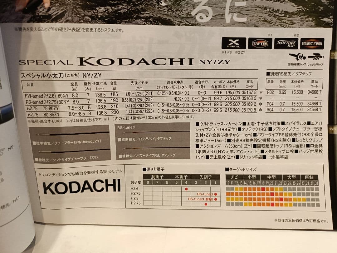 SHIMANOシマノ スペシャル小太刀 RS-tuned 80NY　美品