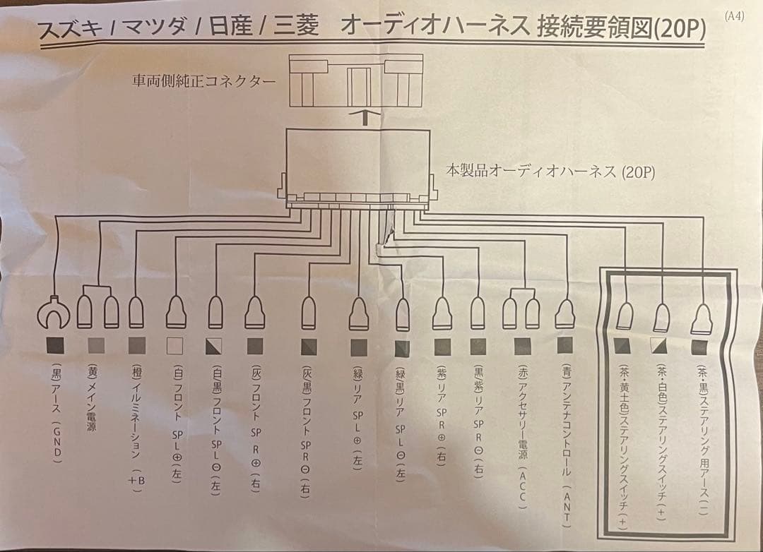 激安セール中！新品未使用Pirara Android式カーナビゲーション
