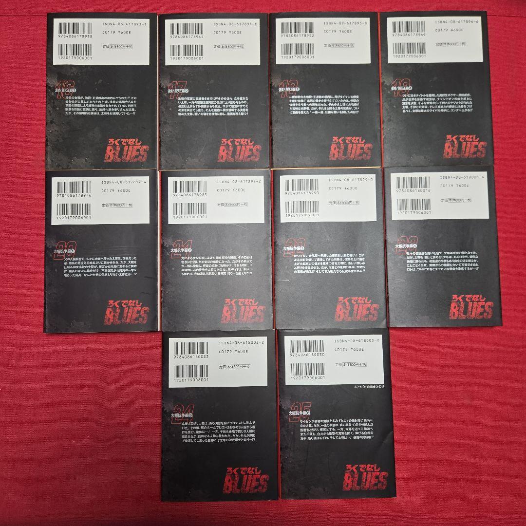 ろくでなしブルース　全25巻初版本　アニメ原作まんが【文庫版】森田まさのり