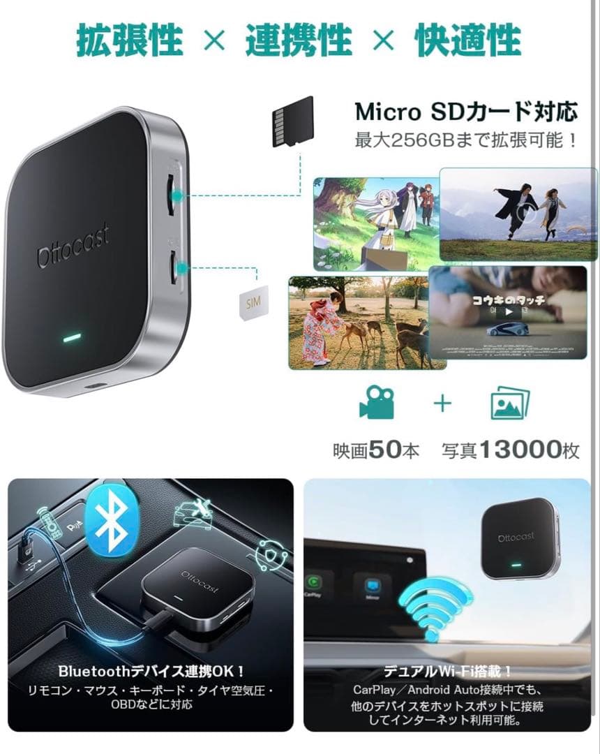 Ottocast OttoAlbox E2 本体とリモコン