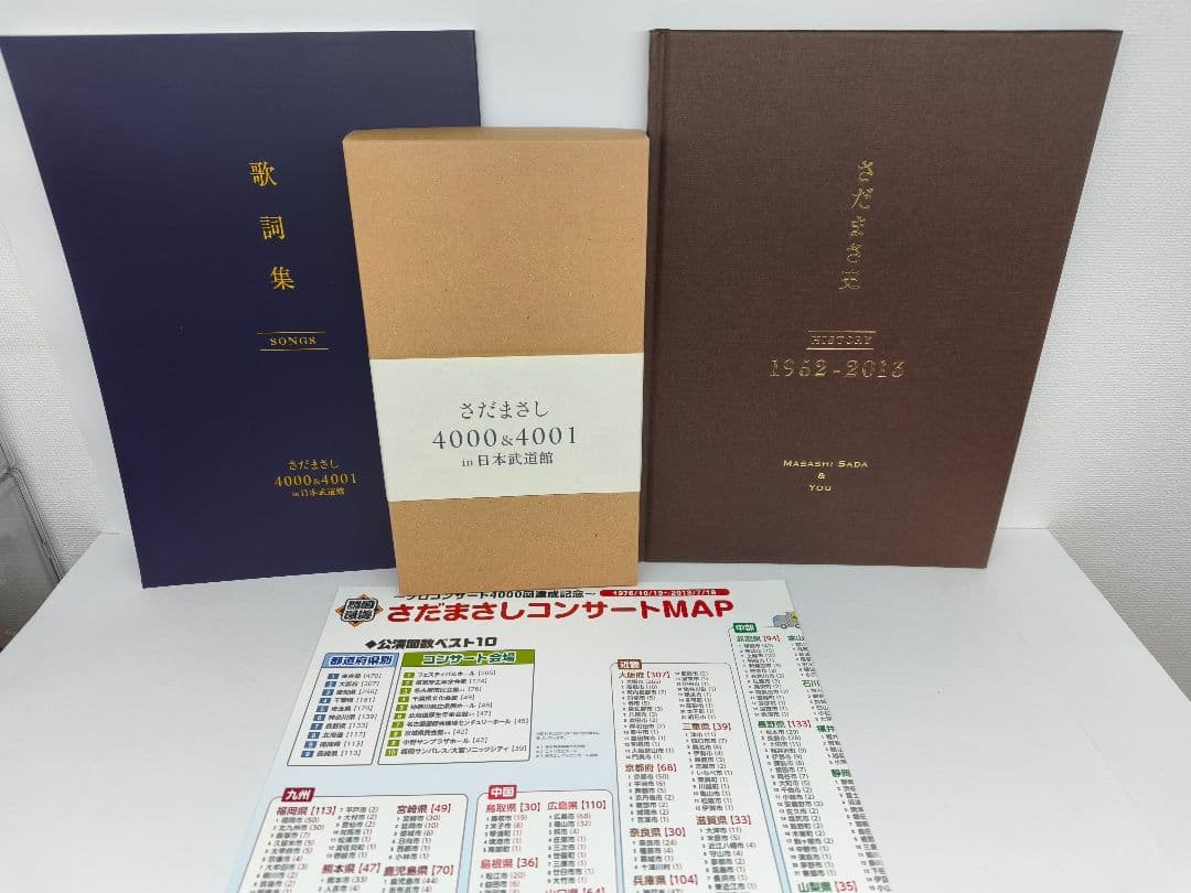 さだまさし 4000&4001 in日本武道館 DVD ユーキャン