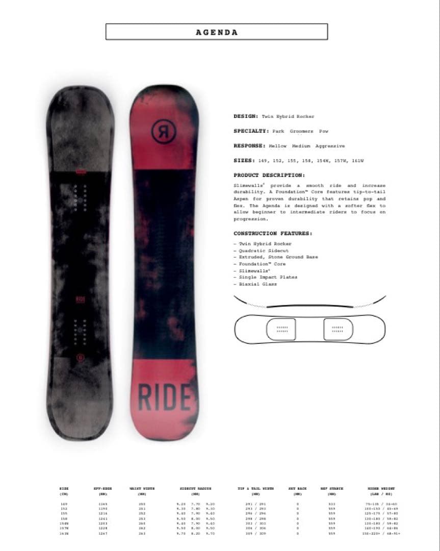 スノーボードセット　RIDE AGENDA &KX ブラック/レッド