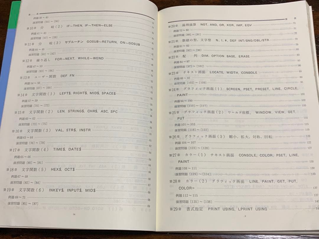 PCー9801パソコンプログラミング500題 田中 広