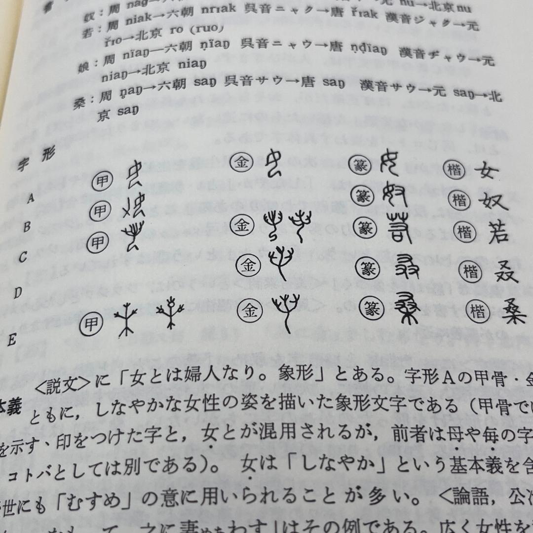 【漢字の秘密】漢字語源辞典　　文学博士　藤堂明保　元東京大学学長　學燈社