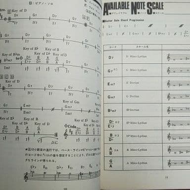 【楽譜】渡辺香津美 ギターテクニック1