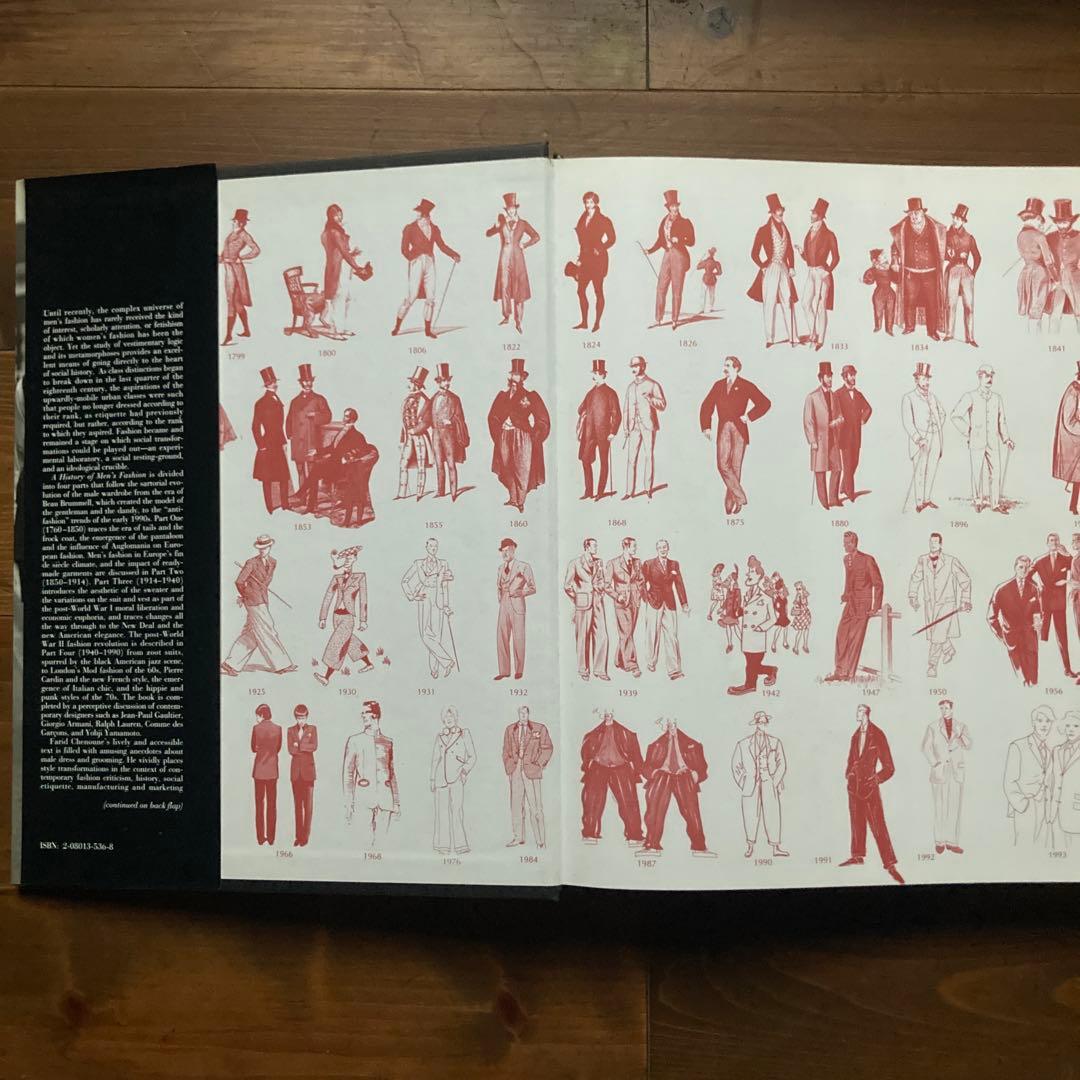 洋書 A HISTORY OF MEN'S FASHION