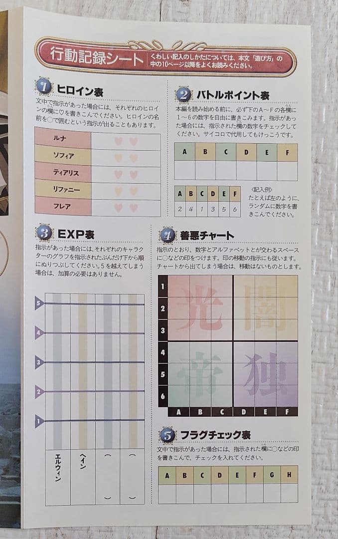 ゲームブック　ラングリッサー I-III