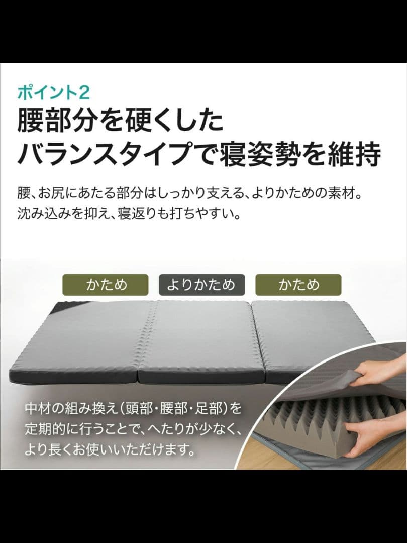 ニトリ点で支える体圧分散敷布団【セミダブル】セール中！！