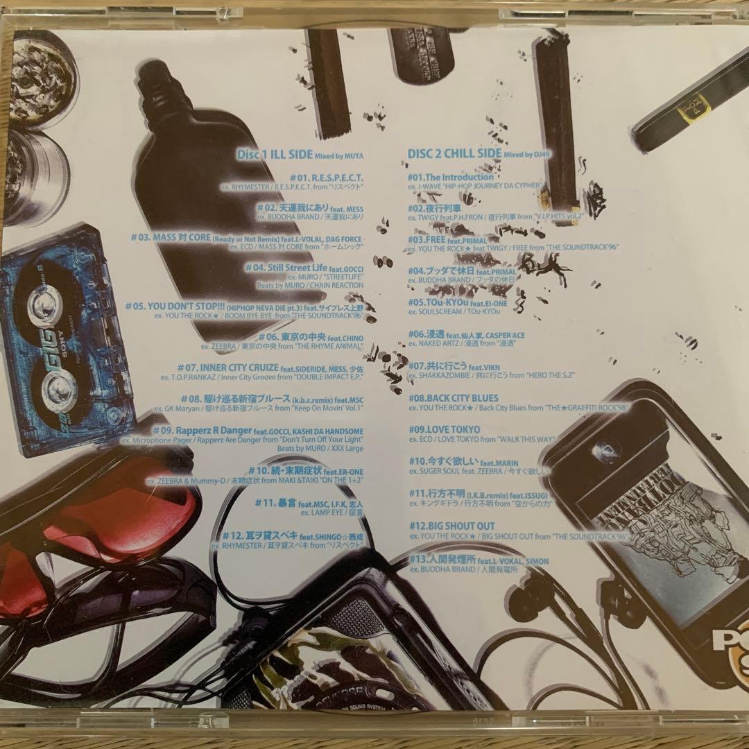 mega-g 基礎からの訓練　basic training メシアtheフライ