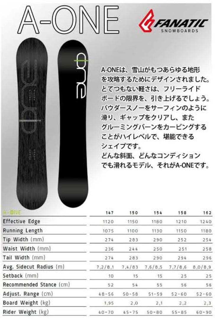 世界最軽量 A-ONE 154 ONE BOARDS FANATIC