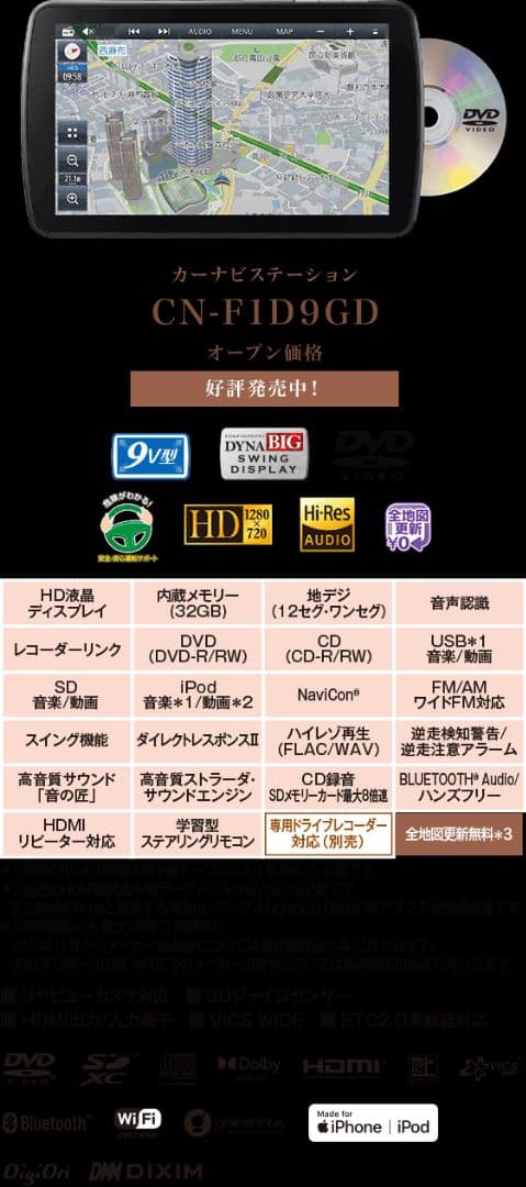 Panasonic ストラ―ダ　CN―F1D9GD　SDフロ―ティングナビ