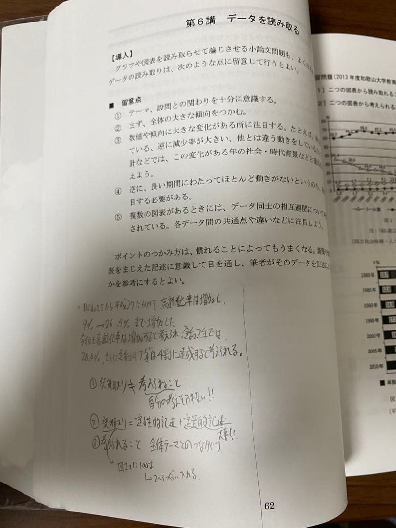 【KALS】完成シリーズ小論文演習　医学部学士編入