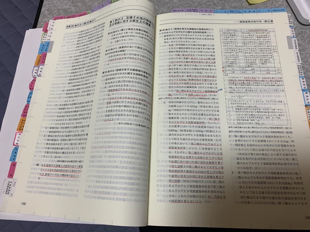 ⭐︎平成30年　一級建築士テキスト　問題集　作品集