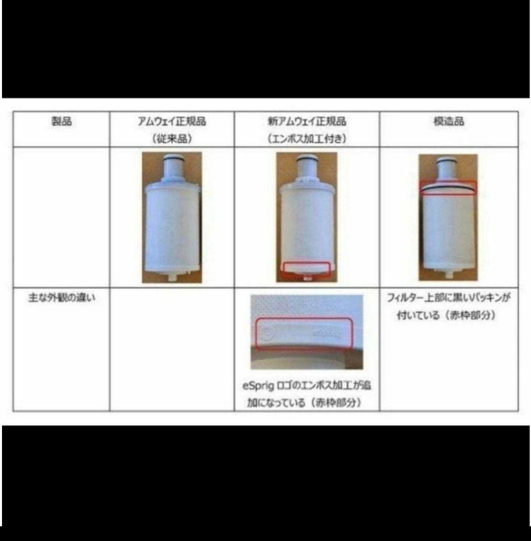 専用未開封正規品 新品 アムウェイ eSpring 2 浄水器 カートリッジ↓